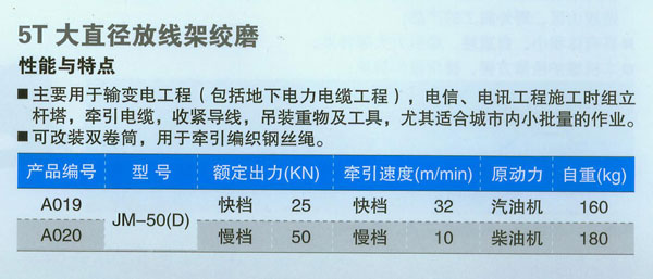 5T大直徑放線架絞磨