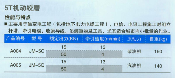 5T機(jī)動絞磨