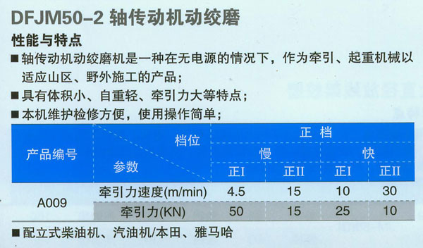 DFJM50-2軸傳動機(jī)動絞磨